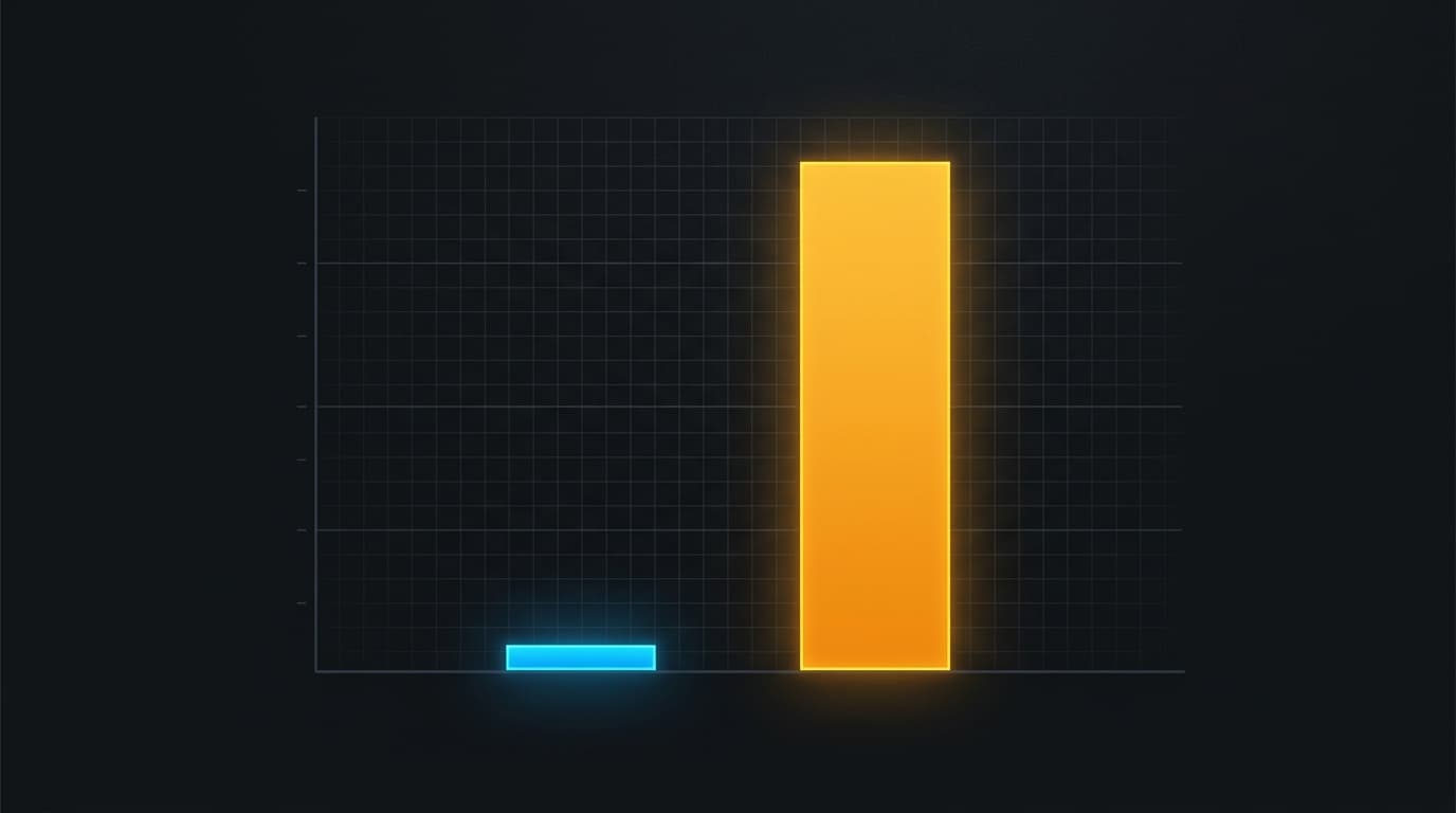 Gas cost comparison between PLONK and STARK verification