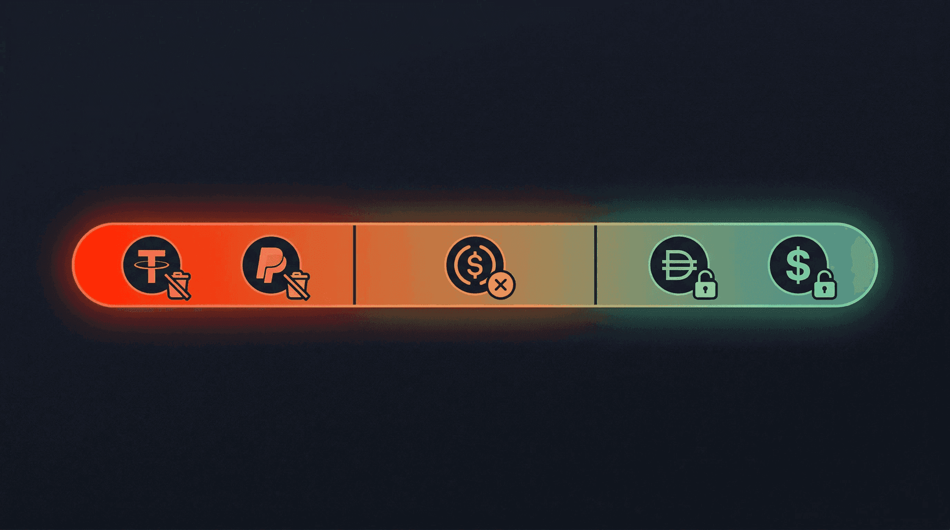 Stablecoin freeze capability spectrum from full freeze and destroy powers to no token-layer freeze