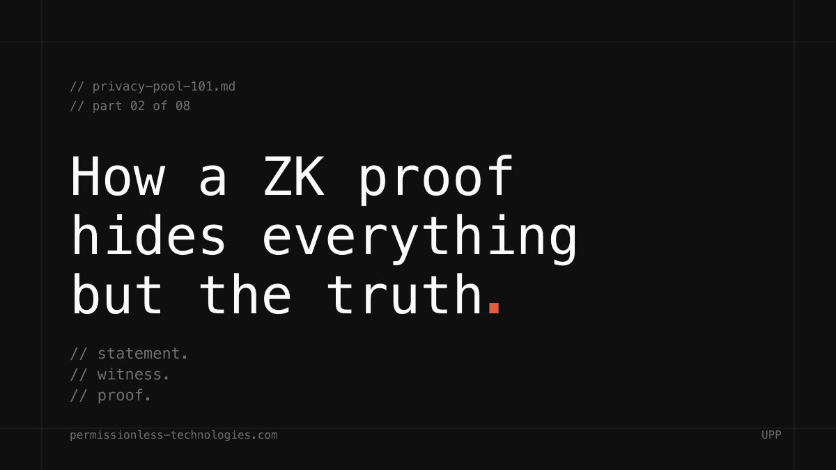 How a zero-knowledge proof hides everything but the truth